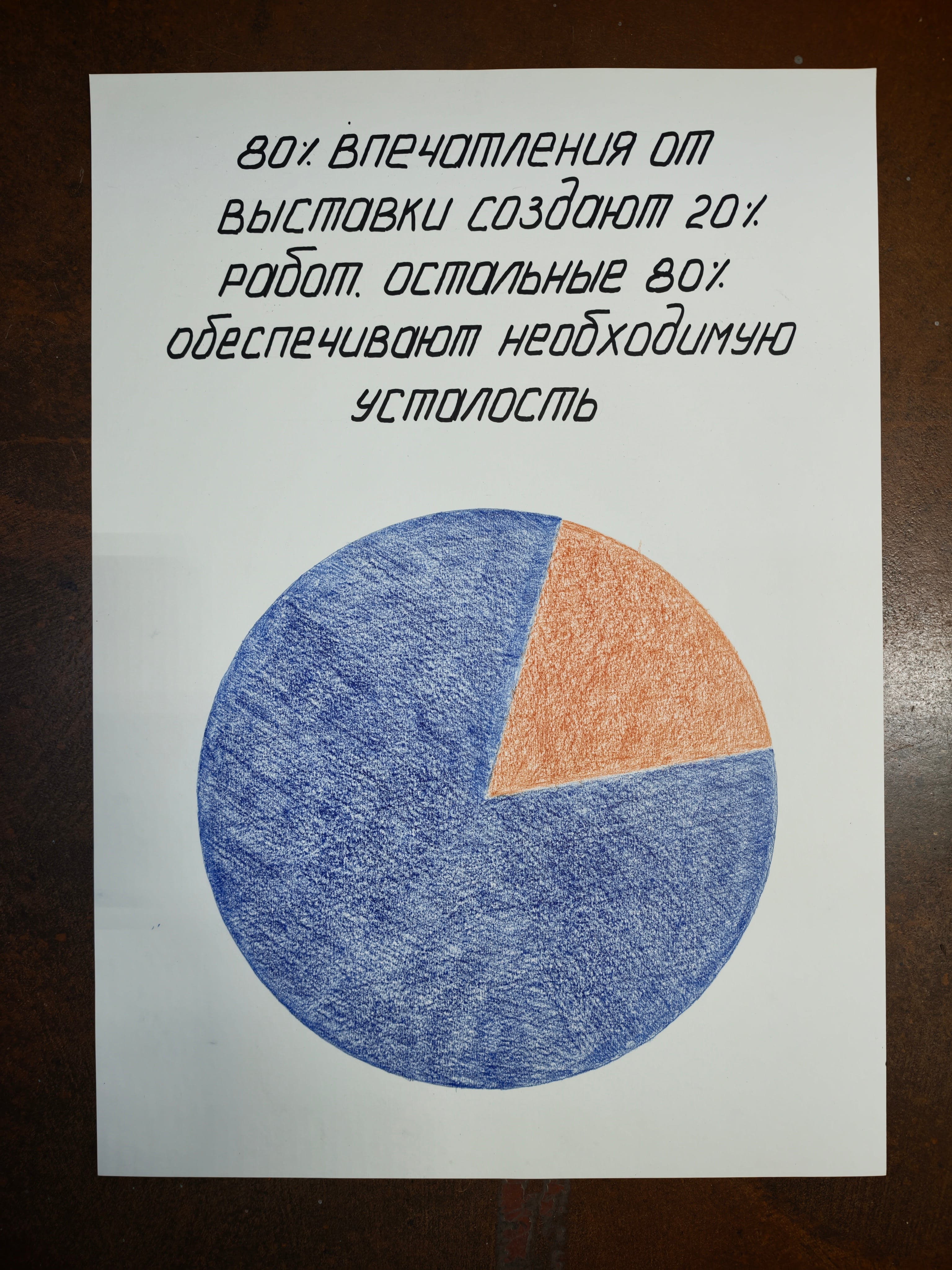Серия «Аналитика зрительского опыта»