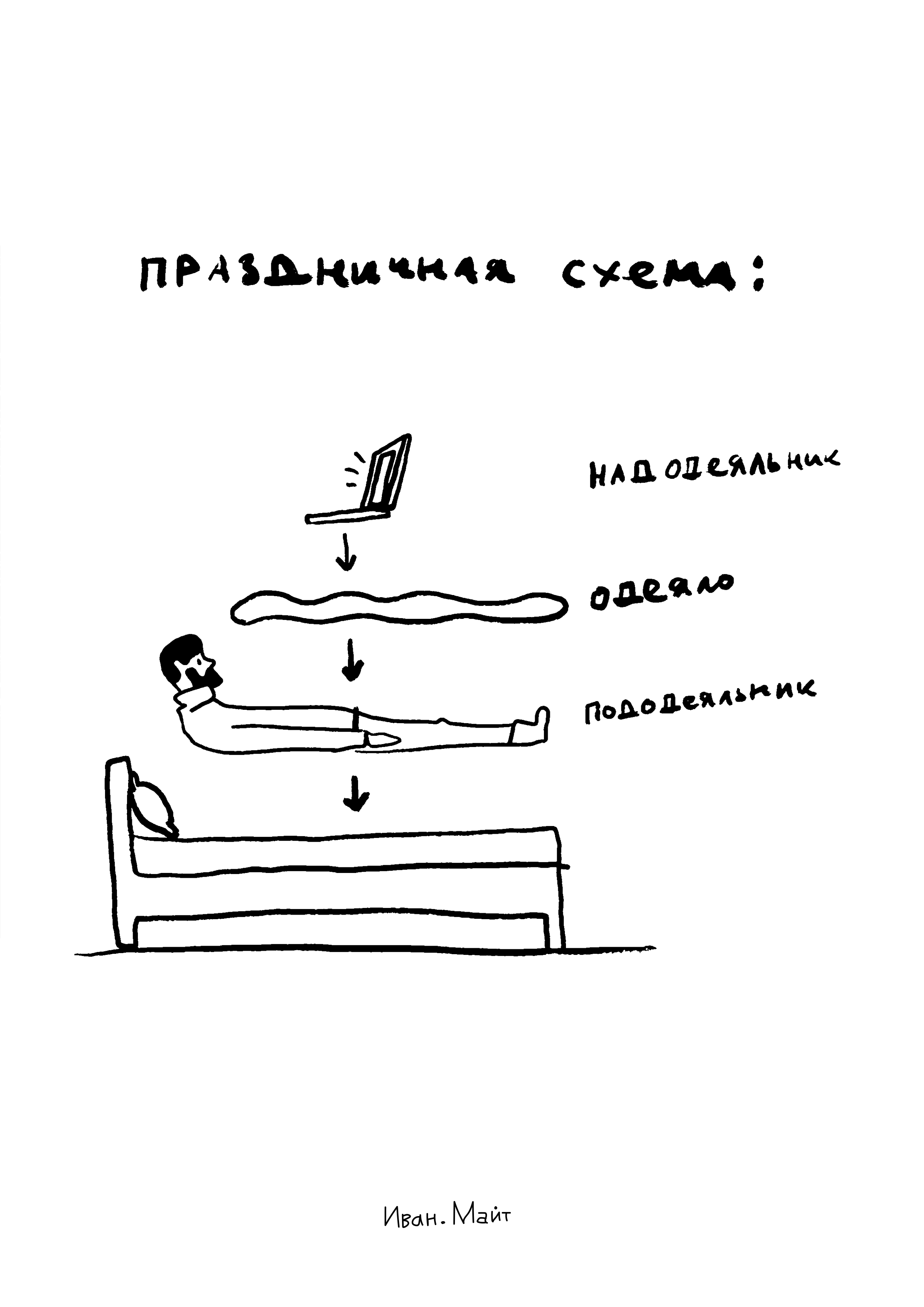 Схема